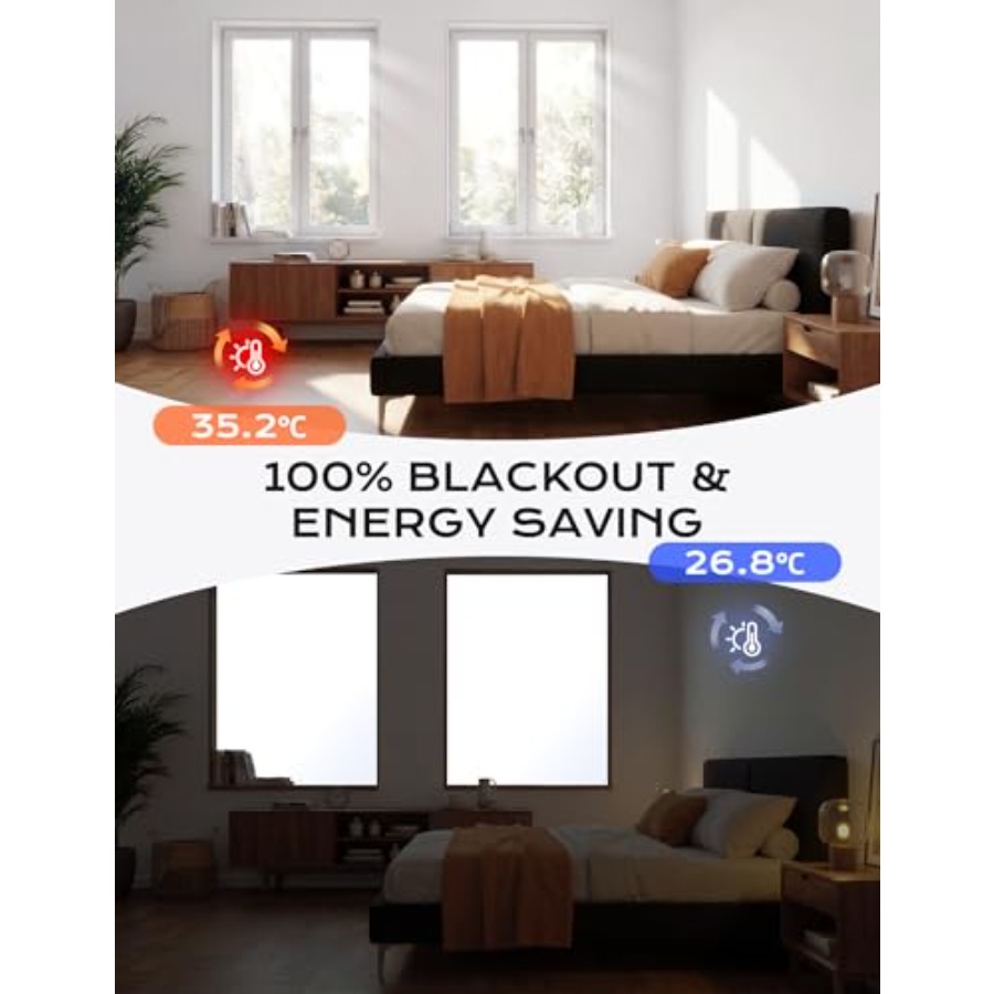 Magnetic Blackout Window Cover - Blackout Curtain Nursery recension och pris